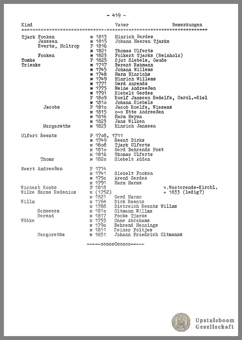 Document